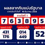 ตรวจหวยงวด16ธันวาคม65